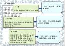 치환은유와 병치은유  14페이지
