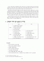 경호원과 비서의 개념과 정의 (경호원의 개념 및 정의, 비서의 개념과 정의, 경호원과 비서의 업무 공통점 및 차이점) 3페이지