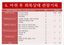 [수술실 케이스 컨퍼런스 (Case Conference)] 갑상선암 / 갑상선절제술.pptx 32페이지
