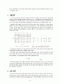 금속재료의 항복현상과 강화기구 5페이지