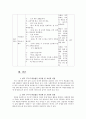 [교수 학습안] 한국어 교수 학습법 적용 사례 - 청각 구두식 교수법을 활용하여  9페이지