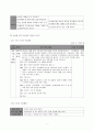 한국어 교수법 이론을 적용한 실제수업지도안 [공동체 언어 학습법 적용 수업 모형] 2페이지