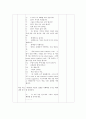 [교수 학습안] 한국어 교수 학습법 적용 사례 - 암시 교수법을 활용하여  7페이지