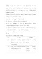 문법번역식 교수법지도안  2페이지