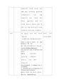 문법번역식 교수법지도안  4페이지