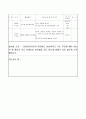 보육실습일지-일상생활, 안전수칙, 일과 등의 내용을 수록한 어린이집실습일지 2페이지
