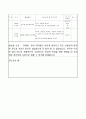 보육실습일지-일상생활, 안전수칙, 일과 등의 내용을 수록한 어린이집실습일지 4페이지