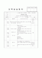 보육실습일지-일상생활, 안전수칙, 일과 등의 내용을 수록한 어린이집실습일지 7페이지