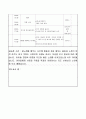 보육실습일지-일상생활, 안전수칙, 일과 등의 내용을 수록한 어린이집실습일지 16페이지