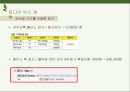 이니스프리 innisfree 마케팅 커뮤니케이션 전략분석과 이니스프리 광고전략 제안 PPT 28페이지