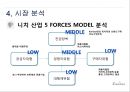 [ 창업계획서 ]수공예(수제) 악세사리 제조및 판매전문업체 창업 사업계획서 11페이지