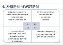 [ 창업계획서 ]수공예(수제) 악세사리 제조및 판매전문업체 창업 사업계획서 18페이지