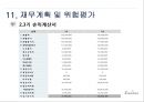 [ 창업계획서 ]수공예(수제) 악세사리 제조및 판매전문업체 창업 사업계획서 52페이지
