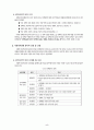 사회복지정책의 분석과 평가  (사회복지정책의 개념과 의의, 사회복지정책 분석의 유형·틀(분석모형)·방법, 평가의 개념·분류 및 모형· 절차) 5페이지