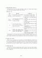 아동생활지도를 위한 환경적 접근 (물리적 환경, 정서‧사회적 환경) 10페이지