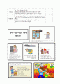 [아동안전관리] (만 5세)  활동명 : 화재에 안전하게 대피(대처)할 수 있어요. 2페이지