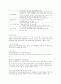 한부모 가정의 현황과 복지방향 8페이지