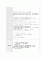 만 5세  주제 : 손 씻기/ 활동명 : 즐거운 손유희 2페이지