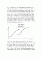 경영자의 역할_경영자의 의의와 역할, 경영자(리더)의 능력 6페이지