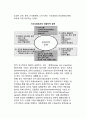 경영자의 역할_경영자의 의의와 역할, 경영자(리더)의 능력 8페이지