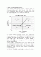 기업의 과업환경_ 과업환경의 특성, 경쟁환경, 기술환경 7페이지