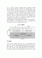 기업의 과업환경_ 과업환경의 특성, 경쟁환경, 기술환경 8페이지