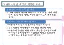 미국의 아동복지(미국아동복지, 외국의아동복지, 가정위탁제도, 아동노동법, 모성보호, 사회보장법, 시사점) PPT 파워포인트 자료 5페이지