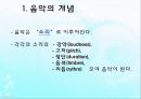 영유아 음악교육의 활동(음악감상, 노래부르기, 악기연주, 동작표현 등) PPT 파워포인트 자료 3페이지