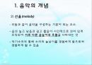 영유아 음악교육의 활동(음악감상, 노래부르기, 악기연주, 동작표현 등) PPT 파워포인트 자료 5페이지