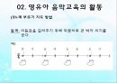 영유아 음악교육의 활동(음악감상, 노래부르기, 악기연주, 동작표현 등) PPT 파워포인트 자료 26페이지