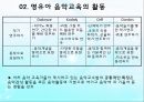 영유아 음악교육의 활동(음악감상, 노래부르기, 악기연주, 동작표현 등) PPT 파워포인트 자료 48페이지