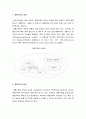 [가족복지론] 재혼가족(reconstituted families) - 재혼가족의 개념, 재혼가족의 특성, 재혼가족의 문제점, 제혼가족의 발달단계, 성공적인 재혼가족의 특성, 재혼가족의 문제영역, 재혼가족에 대한 상담 2페이지