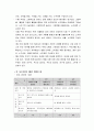 [영유아프로그램 개발과 평가] 만 1세 (12~24개월)반 교육 계획안(만 1세 영아의 연간 계획안, 3월간 계획안, 주간보육계획안 예), 영역별 활동 프로그램의 실제, 보육계획안 4페이지