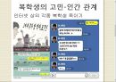 창의적 문제 해결 - 복학생에 대한 문제정의와 그 해결법 16페이지