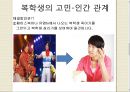 창의적 문제 해결 - 복학생에 대한 문제정의와 그 해결법 17페이지