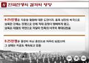 한국전쟁 ( 6.25 전쟁 ) 원인, 배경, 과정, 결과, 영향 10페이지