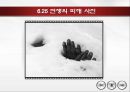 한국전쟁 ( 6.25 전쟁 ) 원인, 배경, 과정, 결과, 영향 12페이지