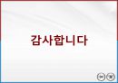 한국전쟁 ( 6.25 전쟁 ) 원인, 배경, 과정, 결과, 영향 14페이지