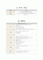 금연 보건 프로그램 개발 ( 보건프로그램 ) 4페이지