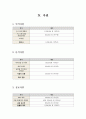 금연 보건 프로그램 개발 ( 보건프로그램 ) 5페이지