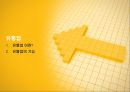 [ERP 시스템] 유통업의 조직과 업무종류 (유통업이란, 유통업의 업무, 유통업의 종류, 유통업의 성장률 및 기상도).pptx 3페이지