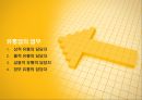 [ERP 시스템] 유통업의 조직과 업무종류 (유통업이란, 유통업의 업무, 유통업의 종류, 유통업의 성장률 및 기상도).pptx 11페이지