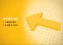 [ERP 시스템] 유통업의 조직과 업무종류 (유통업이란, 유통업의 업무, 유통업의 종류, 유통업의 성장률 및 기상도).pptx 17페이지