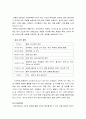 [영유아프로그램 개발과 평가] 발도로프(Waldorf) 접근법 (발도로프 학교의 설립, 발도로프 교육의 이론적 기초와 교육과정 및 환경, 발도르프 교사, 발도르프 교육의 실제 운영 사례) 4페이지