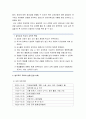 [영유아프로그램 개발과 평가] 발도로프(Waldorf) 접근법 (발도로프 학교의 설립, 발도로프 교육의 이론적 기초와 교육과정 및 환경, 발도르프 교사, 발도르프 교육의 실제 운영 사례) 6페이지