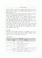 [영유아프로그램 개발과 평가] 서울대학교 생활과학대학 어린이집 - 주제탐구 표현활동의 운영 (설립배경, 요구분석, 개발 및 평가, 어린이집, 보육) 5페이지
