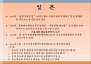 전북장애인손수레자립생활협회 사회복지현장실습 (기관소개, 자립생활, 자립생활의 역사, 자립생활의 철학과 개념, 활동보조서비스).pptx
 11페이지