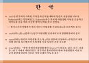 전북장애인손수레자립생활협회 사회복지현장실습 (기관소개, 자립생활, 자립생활의 역사, 자립생활의 철학과 개념, 활동보조서비스).pptx
 12페이지