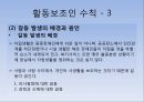 전북장애인손수레자립생활협회 사회복지현장실습 (기관소개, 자립생활, 자립생활의 역사, 자립생활의 철학과 개념, 활동보조서비스).pptx
 29페이지