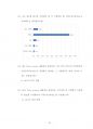 한국정보통신기술협회(TTA) Tele-screen 디지털 사이니지 품질인증 기준 및 시험환경 만족도 설문 조사 보고서 _㈜엠앤엠 네트웍스 (설문 조사 결과, 조사 목적 및 내용, 수행 프로세스, 품질인증 기준과 만족도) 67페이지